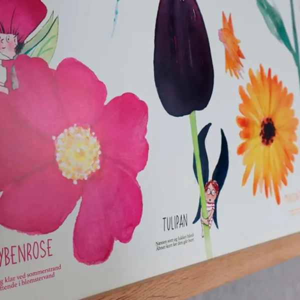 Plakat 50X70Cm, Farverne Og Blomsterne*Ciha Shop